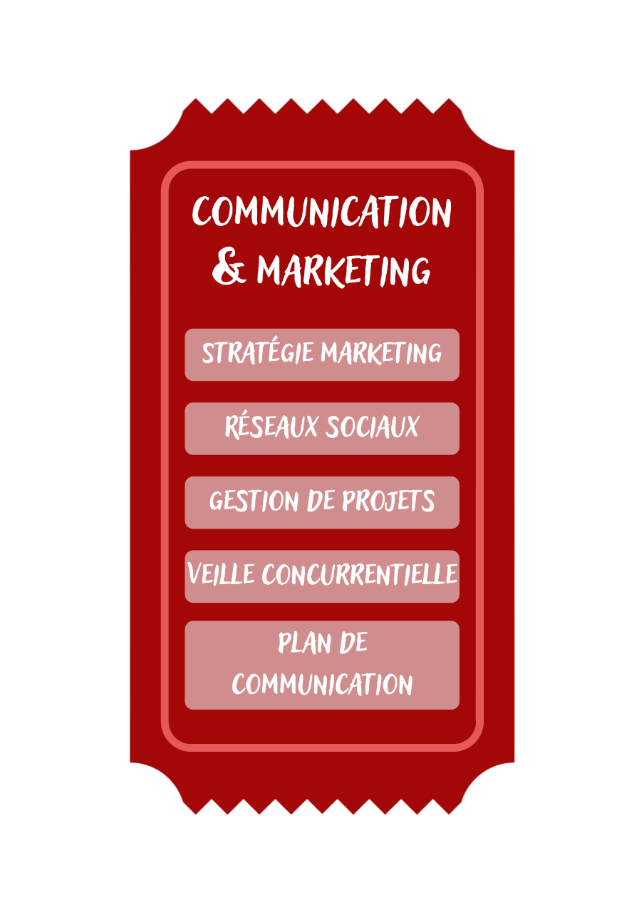 Communication & Marketing
